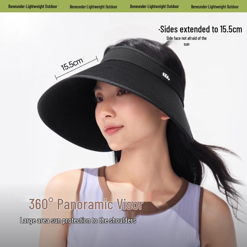 Beneunder Sun Protection Gift Set