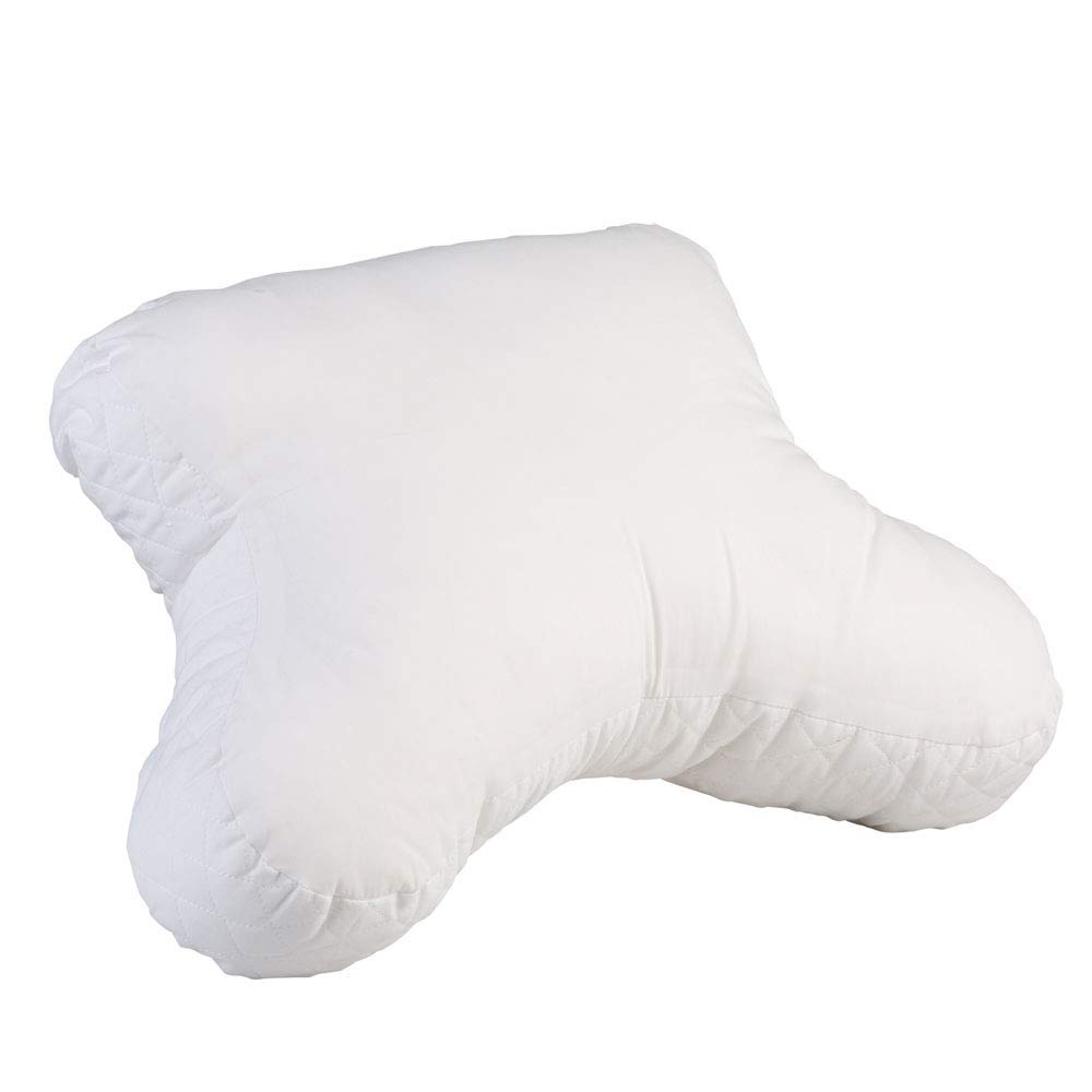Core Papill, a CPAP-compatible Pillow for Sleep Apnea Syndrome, Helps Prevent Snoring and Is Also Useful During Pregnancy