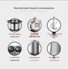 High-Power Electric Multi-Function Food Processor: Meat Grinder, Juicer, Dough Kneader, Large Capacity Mixer