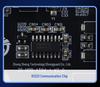 Industrial Grade USB to RS485/422/TTL/232 Converter with Four-in-One Optoisolation and Lightning Protection