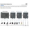 AIMOXUN 16-Channel RS485 Ethernet Modbus IO Expansion Module