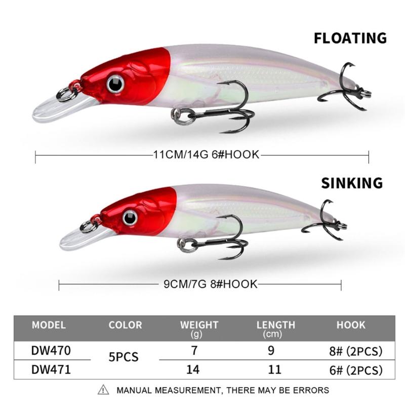 5Pcs Minnow Fishing Lures Wobbler Glow Hard Baits 7g/14g Crankbaits Walleye Swimbait for Freshwater Saltwater Fishing