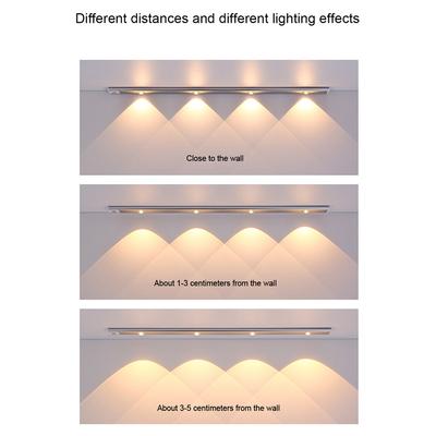 Motion Sensor LED Lights Ultra-thin Night Lamp USB Rechargeable Under Cabinet Lights 3 Color For Closet Lighting