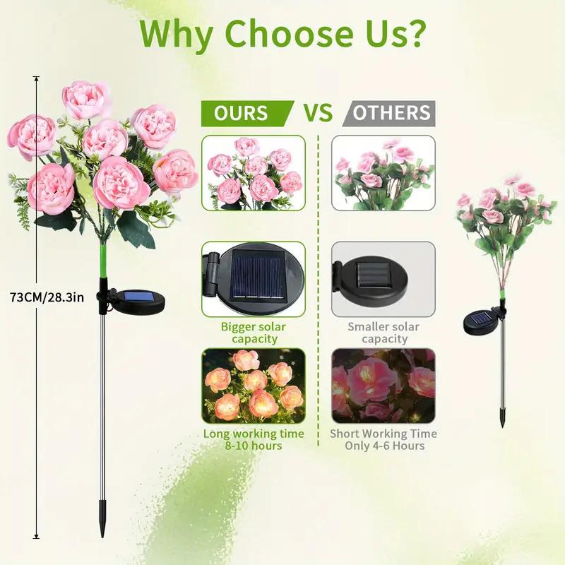 Solar Lights Outdoor, Solar Garden Lights, 7Head Camellia Flower Solar Light for Yard Lawn Garden Atmosphere Lighting Decoration