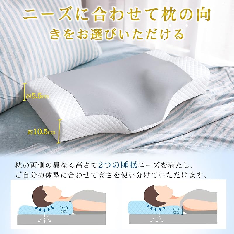 Neck Pain Relief Pillow [Ergonomic X Memory Foam] Relieves Shoulder Stiffness, Comfortable Sleep Pillow for Side, Back, and Stomach Sleepers, 60D High