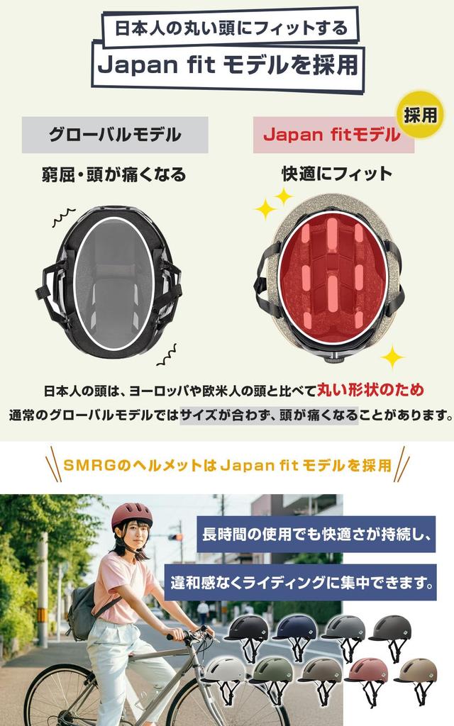 SMRG Adult Bicycle Helmet Sizes SR-UH (SG Standard, Gray, M/L (55-60cm))