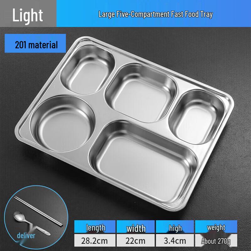 

Stainless Steel Divided Lunch Plate