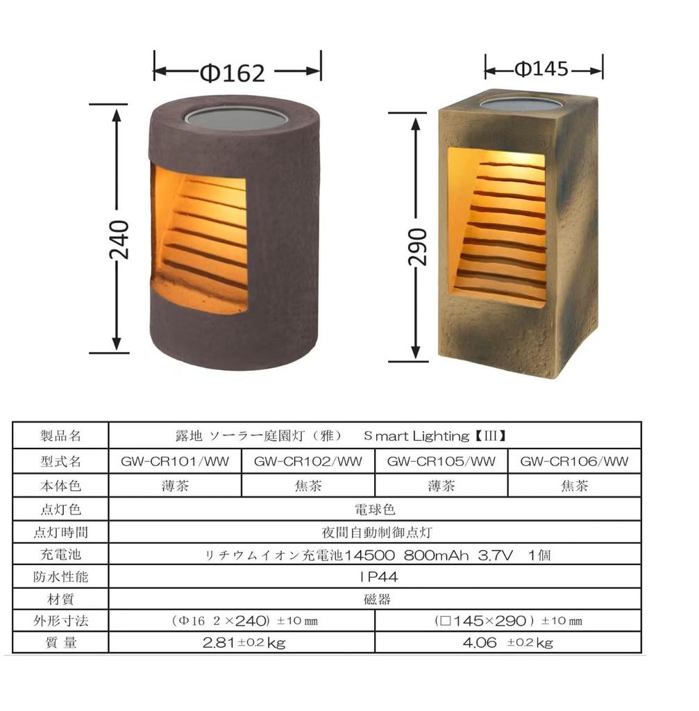 Stays On Until the Next Morning GWSOLAR [Outdoor] Solar Garden Light, Cylindrical, PorcelainCeramic [10-Year Warranty, Warm White, 30 Lumens] Smart
