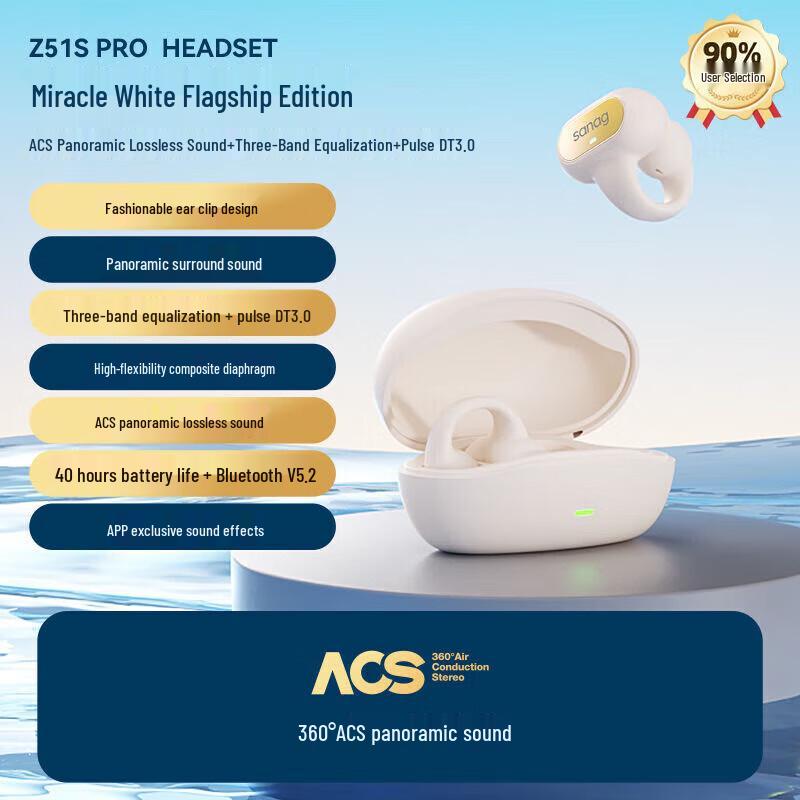 

SANAG Z51SPro Clip-on Bluetooth Earbuds