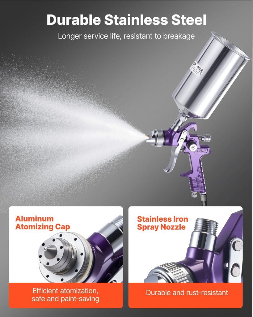 3-Piece Air Spray Gun Kit, Professional Auto Paint Spray Gun Set with 3 Nozzles (1/1.4/1.8mm), 3 Cups & Air Regulator, Gravity Feed Automotive Paint