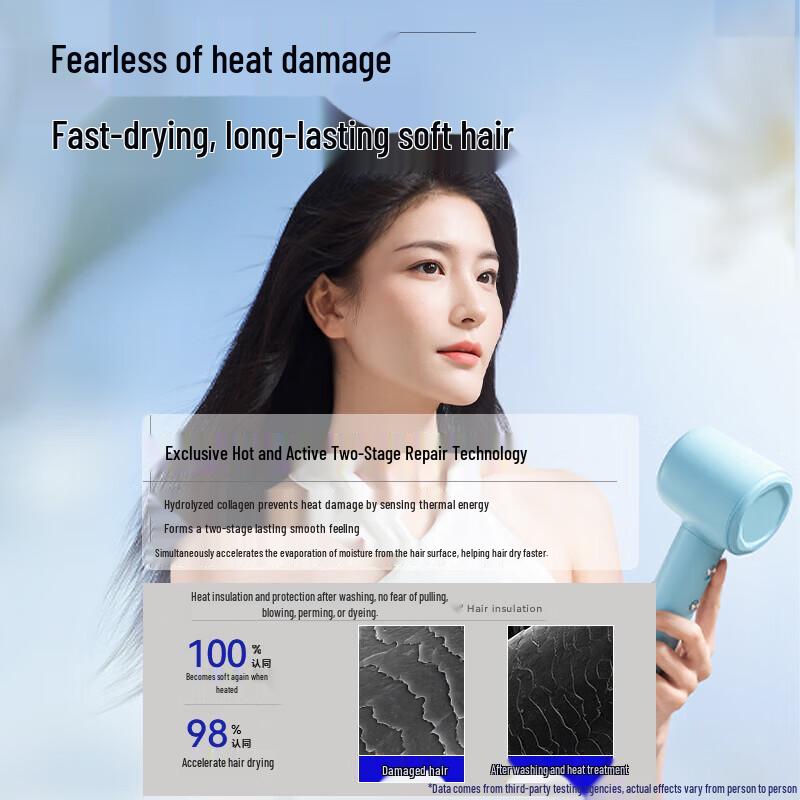 EHD Protein Smoothing & Repair Hair Mask 250g