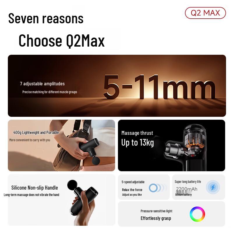 Beiyikang Q2-MAX Portable Deep Tissue Massage Gun CN plug (adapter included)