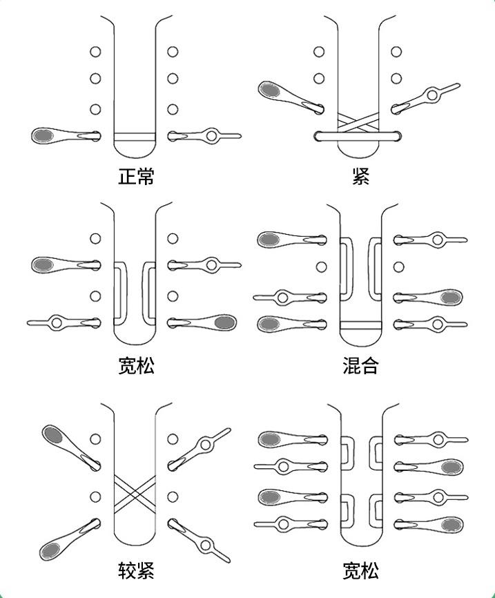 12 Stück Silikon-Schnürsenkel für Schuhe ohne Krawatte, elastische Schnürsenkel, für Turnschuhe, Kinder und Erwachsene, Gummi-Schnürsenkel, Einheitsgröße, passend für alle Schuhe