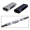 Mini USB Type C 3.1 Vrouwelijk naar Adapter Gegevensoverdracht Synchronisatie Verlengingskoppelaar OTG
