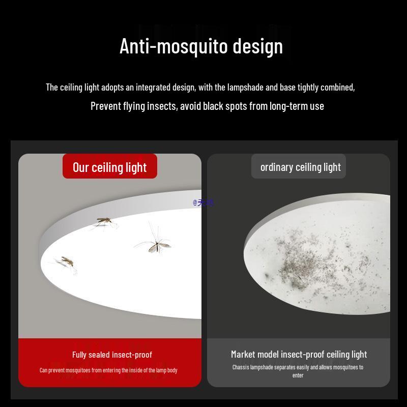 Lumină de Tavan Impermeabilă cu Spectru Complet pentru Baie, Balcon, Dormitor, Hol și Coridor