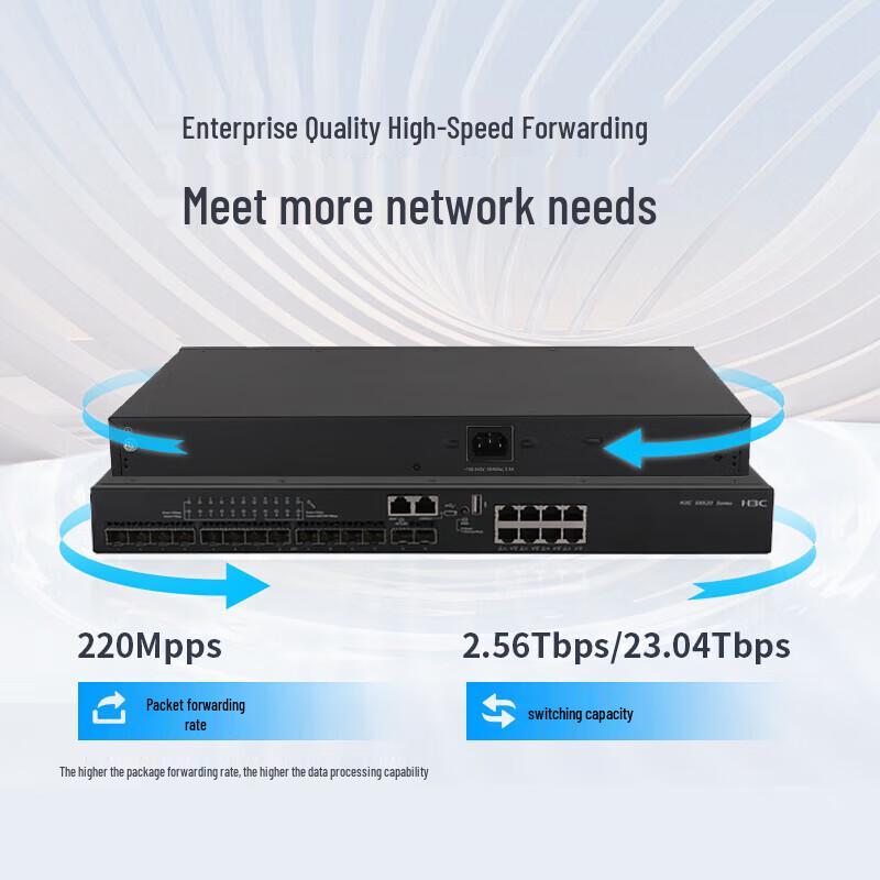 

H3C S6813 & S6812 Series Data Center Ethernet Switch