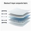 Tesla Model Y Sunroof Electric Sunshade: Roof Protection & Heat Insulation Curtain