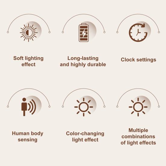LED Motion Sensor Night Light with Digital Clock 3 Color Temperatures Stepless Dimming Motion Activated Night Lamp