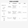 MUJI Sonnenschutz-Spray 70ml 23007436 LSF50+ PA++++