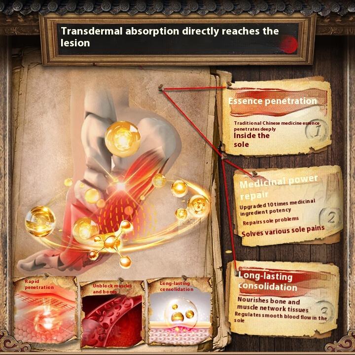 Special for heel pain, heel pain, plantar fasciitis plaster sticker, Achilles tendinitis, anterior metatarsal bone spur