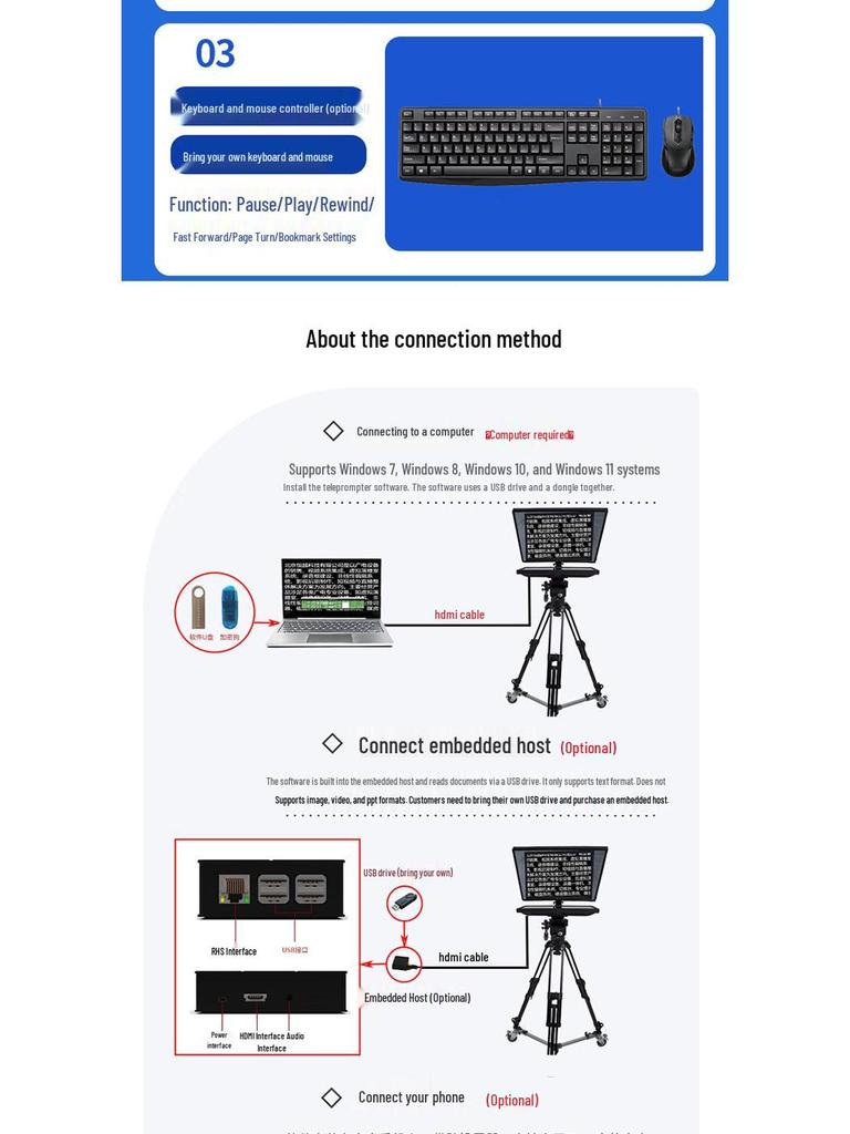 Skyhawk 22-Inch Broadcast-Grade Teleprompter STY/HY-S2200P – 8-Day Dual/Single Screen for Speech & Camera 