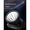 SupFire HL51 High-Power Rechargeable LED Headlamp