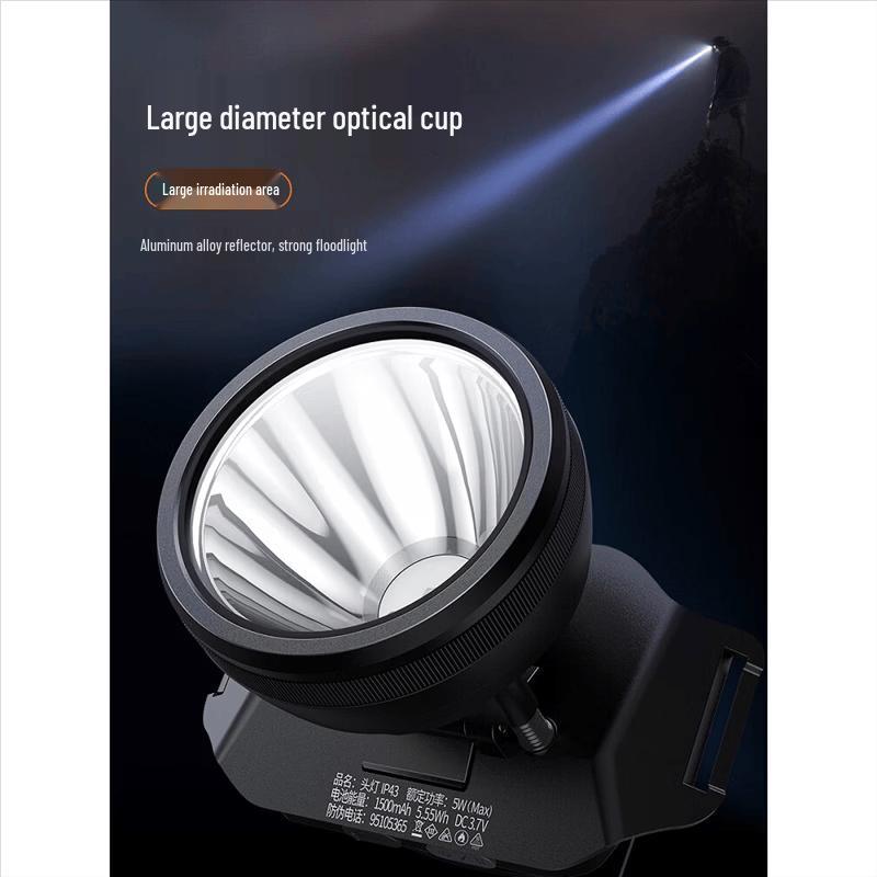 SupFire HL51 High-Power Rechargeable LED Headlamp
