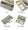 Women's RFID Anti-theft Ultra-thin Wallet with Zipper Closure