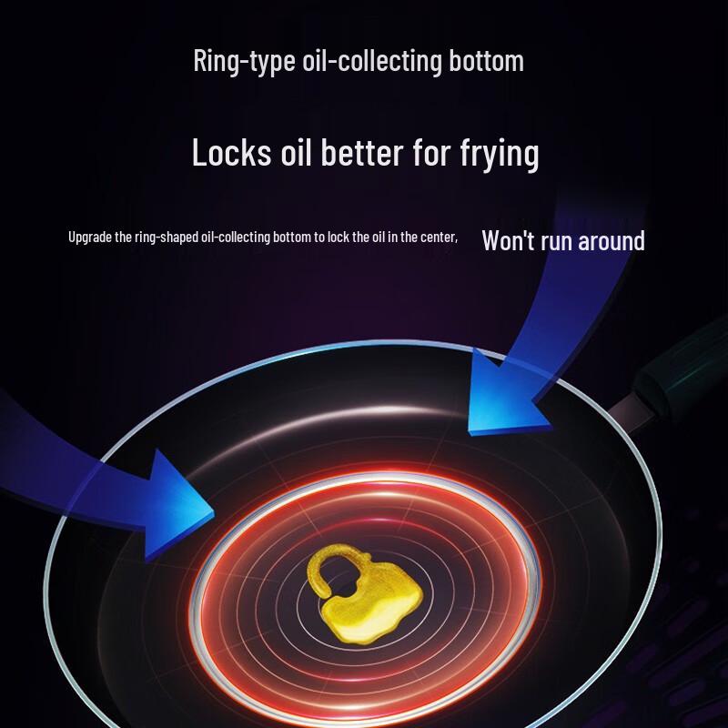 SUPOR Non-stick Flat-Bottom Frying Pan