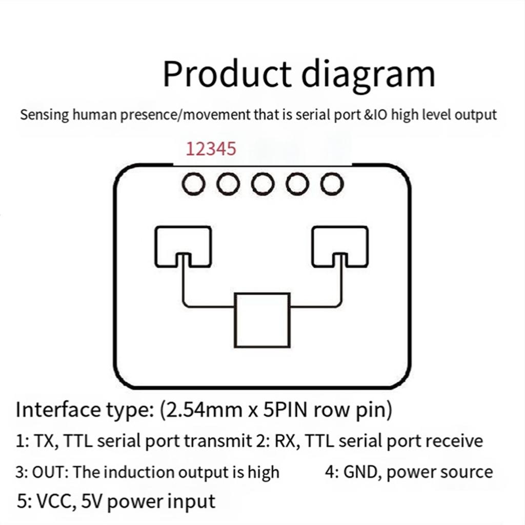 24G mmWave LD2410C Human Presence Radar Sensor Motion Detection Module
