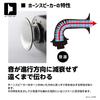Doshisha Grand Speaker TV Stereo Speaker GS-SP1A