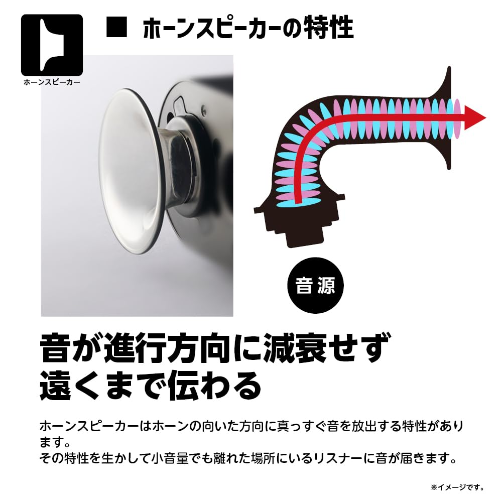 Doshisha Grand Speaker TV Stereo Speaker GS-SP1A