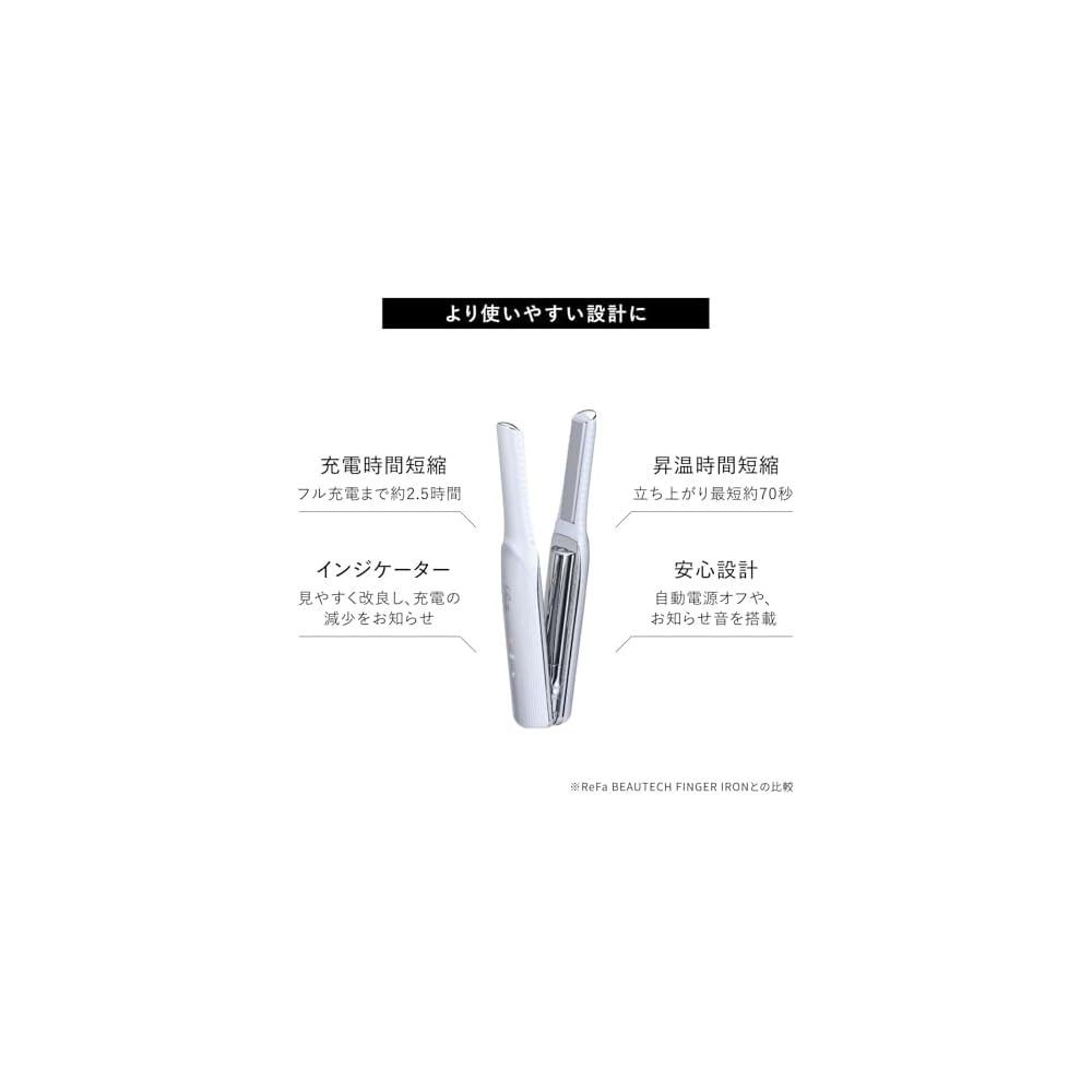 ReFa FINGER IRON Original Pink Hair Straightener with Shopping Bag