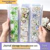 Записні книжки і блокноти – Записні книжки