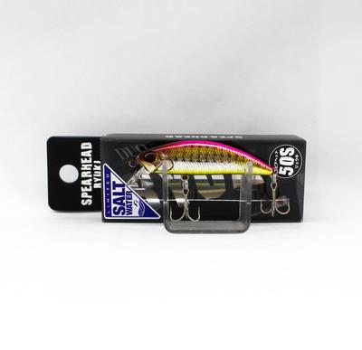 Rybárčenie – Woblery, nástrahy a háčiky