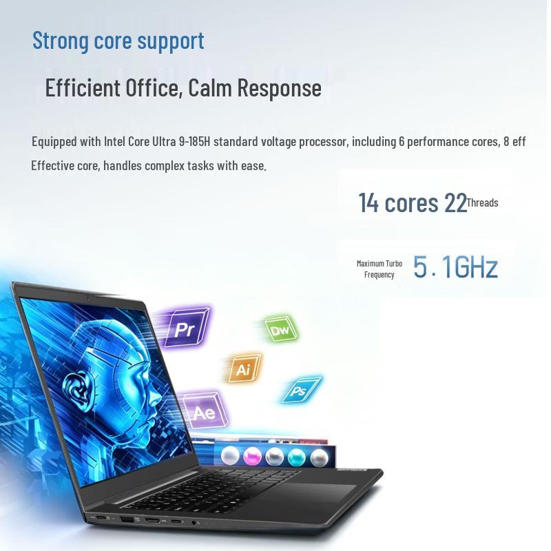 Lenovo Zhaoyang·Yue Max 14 Business Laptop (CN Version)