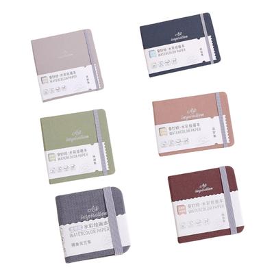 Kreslenie – Kresliace papiere