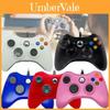 Xbox – Controladores de Xbox