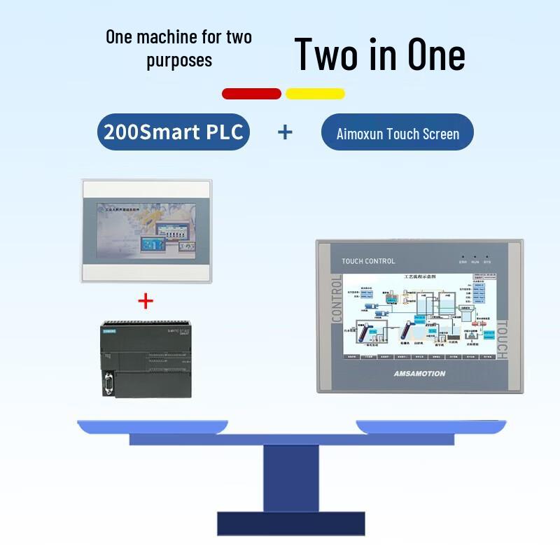 Aimoxun Industrial HMI PLC Integrated Controller