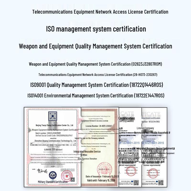 BOYANG Integrated Optical Transceiver