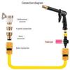10m 15m 20m High-Pressure Household Car Wash Set - Water Gun, Spray Brush, Faucet, Antifreeze, Sun-Resistant Soft Hose