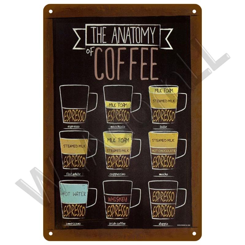 Vintage Tin Sign Plaque Metal Plate Wall Art Posters Metal Sign Retro Decor Coffee For Kitchen Bar Cafe Room Retro Iron Painting