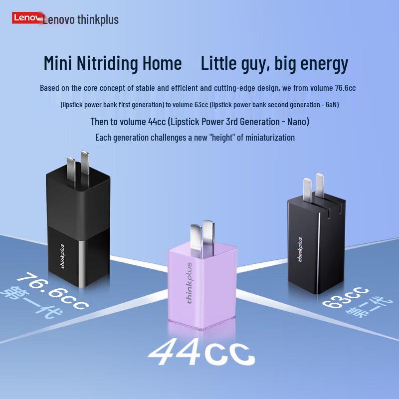 Lenovo thinkplus GaN USB-C Nano Mini Power Adapter 65W