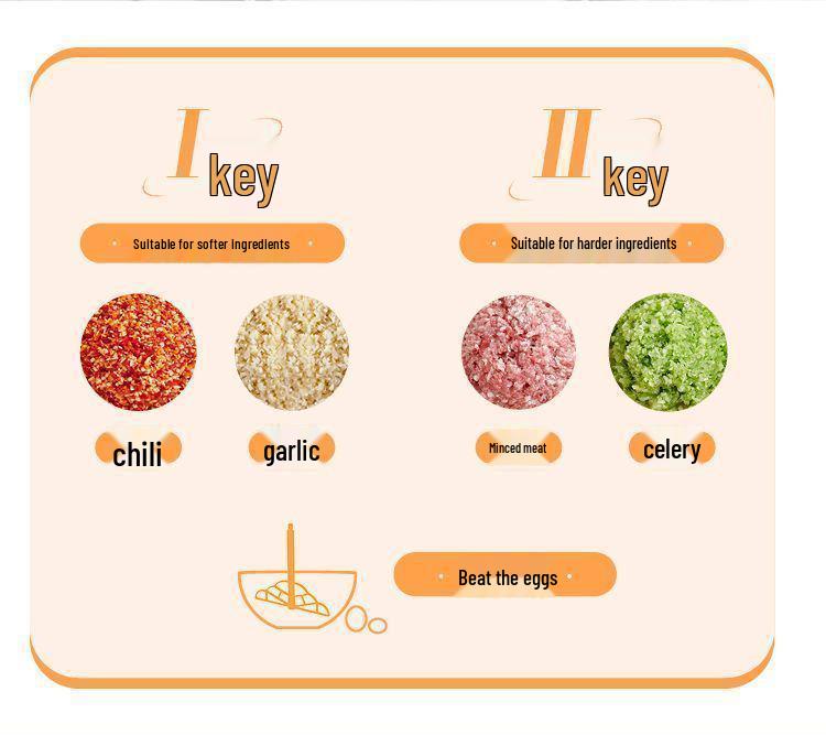 Multifunctional Pure Copper Electric Meat Grinder & Food Processor