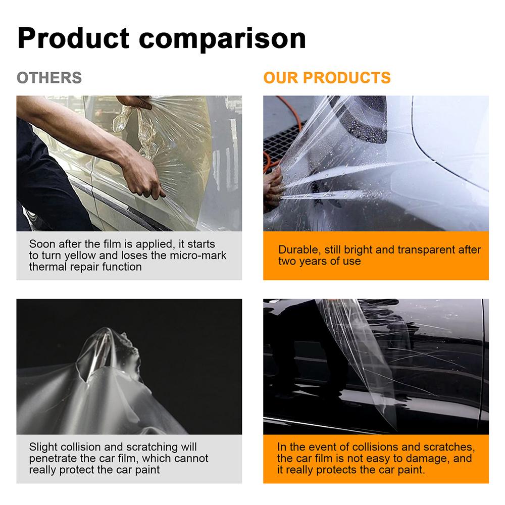 TPU Protective Film For Tesla Model 3 Model Y 2017-2025 Highland Front Door Rear Door Extended Bumper Lamp Invisible Car PPF