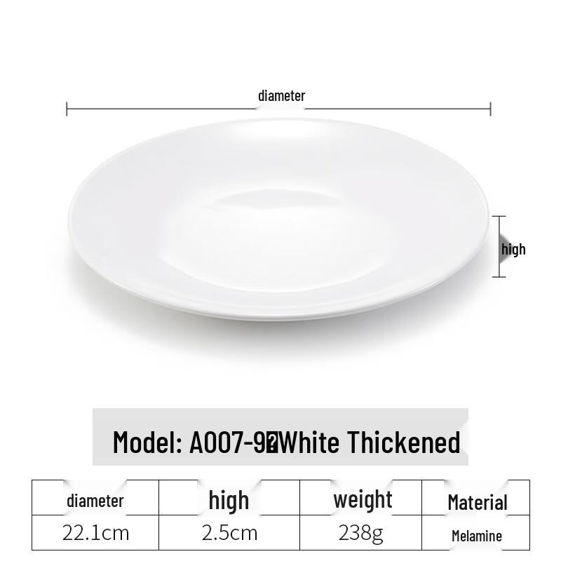 Melamine Round Shallow Dinner Plates, 5-Pack