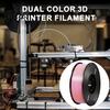 Rainbow Gradient Filament Candy Color PLA Filament Dimensional Accuracy +/-0.02mm 1Kg Spool 3D Printer 1.75mm for Most FDM High Toughness
