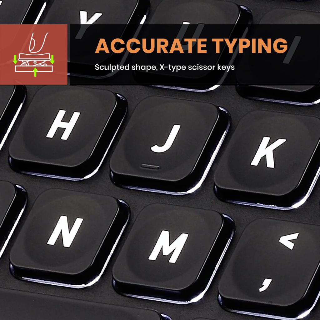 Perixx Wireless Backlit Keyboard Tenkeyless Mini Keyboard Rechargeable USB Receiver Pantograph Keys White Backlight PERIBOARD-732BTC 2.4G - -