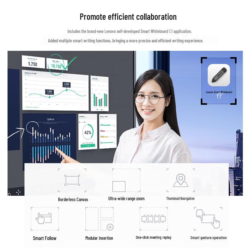 Lenovo thinkplus S65Gen2 65-inch Smart Conference Display (CN version)