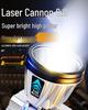 Rechargeable LED Headlamp: High-Intensity, Long-Range for Outdoor, Camping, Fishing, Home Emergency.